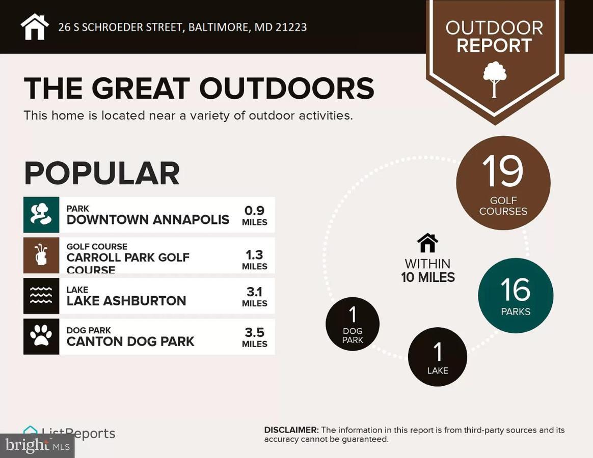 Downtown Home - Close To Topgolf, Ravens Stadium, Orioles Park, Um Baltimore Exteriör bild